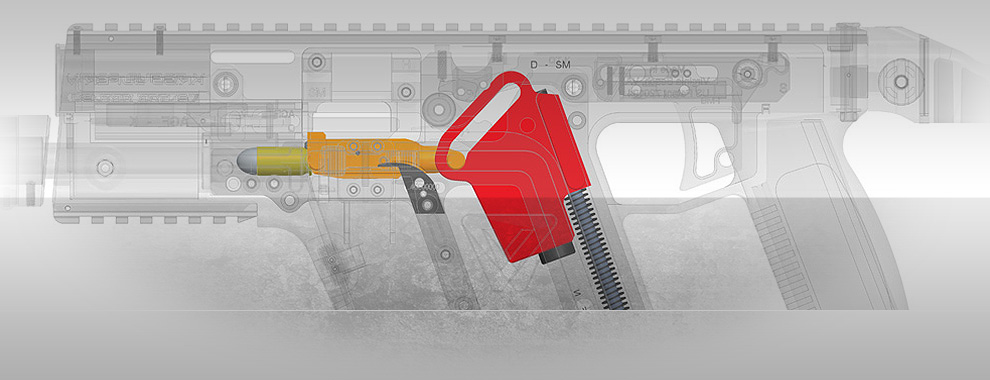 Discover the KRISS Recoil Mitigation